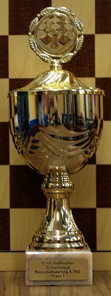Schach-Pokal Rochade Kuppenheim (25)