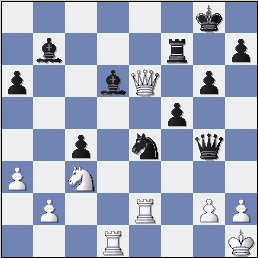 Schach-Stellung Abein - Zhukova